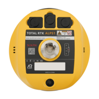 GPS RTK South ALPS1
